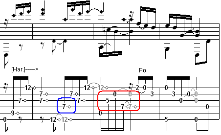 example of the guitar score