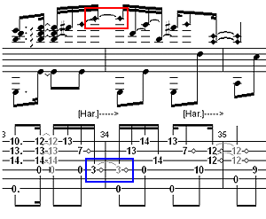 example of guitar play