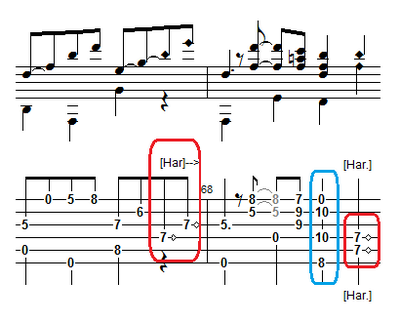 example of guitar play